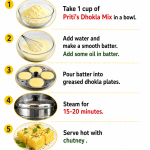 Priti's Khaman Dhokla Mix